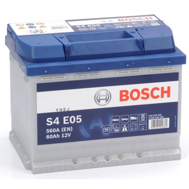 S4E05-Bosch-800x800 S4E05-Bosch-800×800